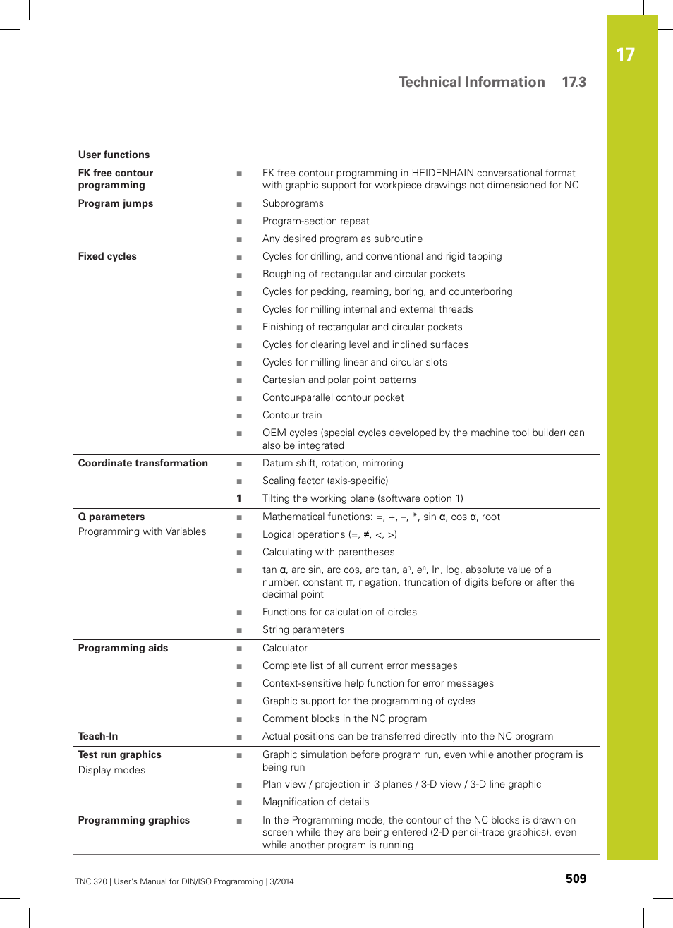 Technical information 17.3 | HEIDENHAIN TNC 320 (77185x-01) ISO programming User Manual | Page 509 / 556