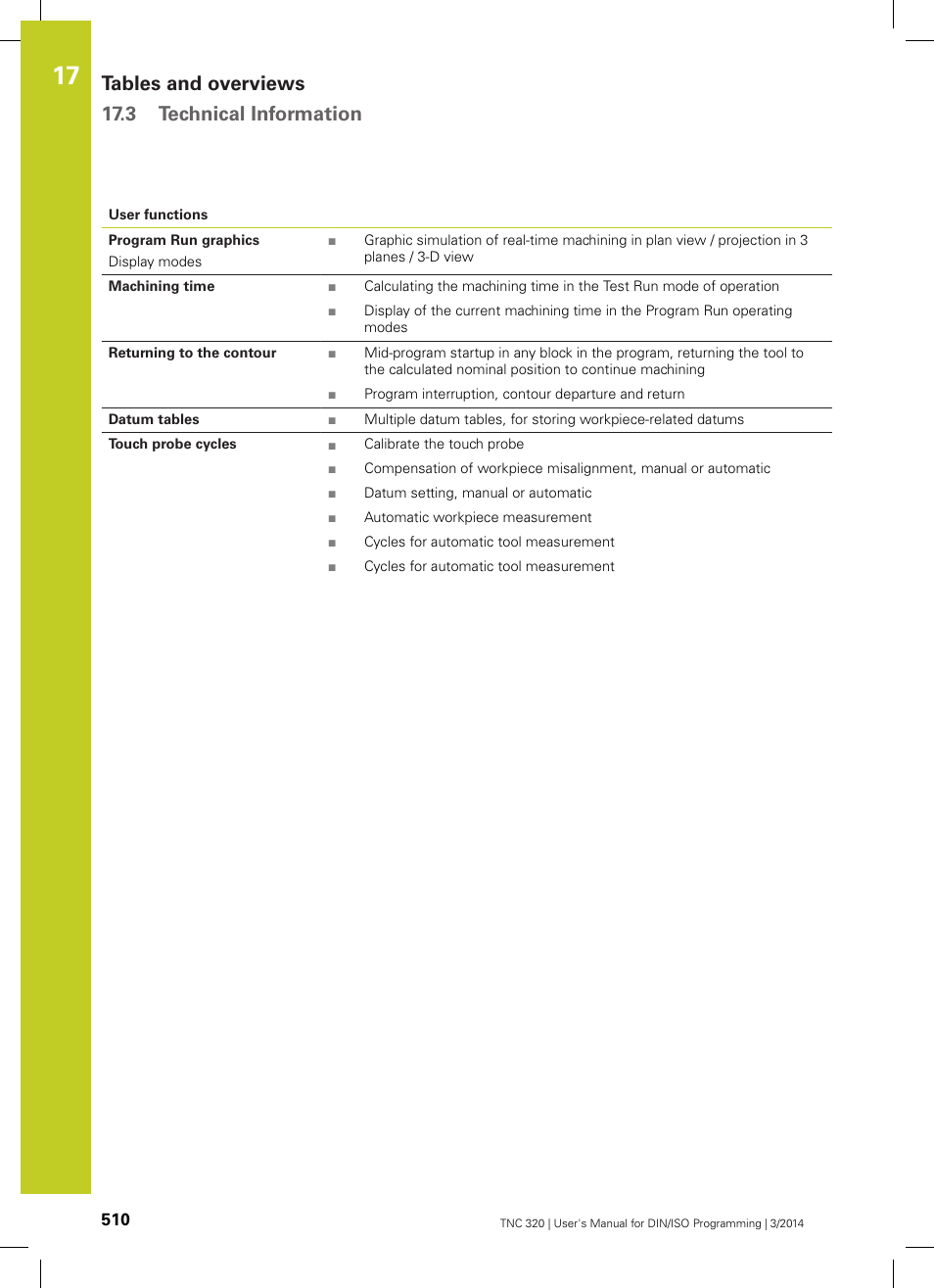 Tables and overviews 17.3 technical information | HEIDENHAIN TNC 320 (77185x-01) ISO programming User Manual | Page 510 / 556