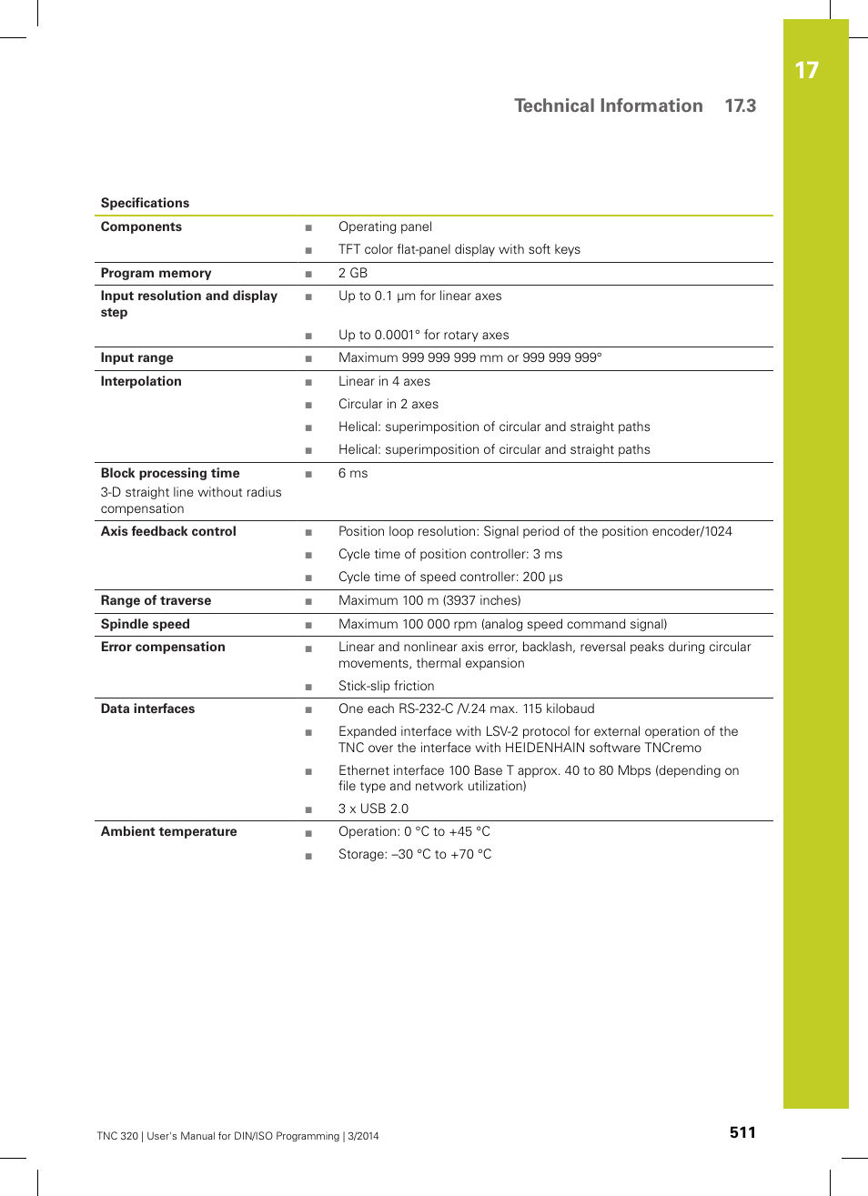 Technical information 17.3 | HEIDENHAIN TNC 320 (77185x-01) ISO programming User Manual | Page 511 / 556