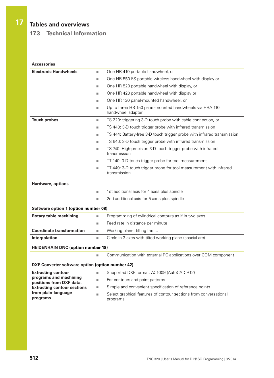 Tables and overviews 17.3 technical information | HEIDENHAIN TNC 320 (77185x-01) ISO programming User Manual | Page 512 / 556
