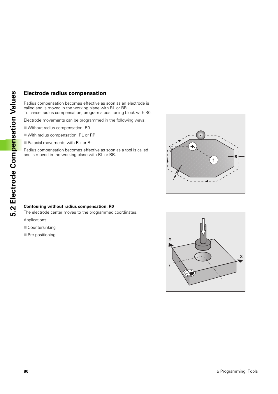 Electrode radius compensation, 2 electr ode compensation v a lues | HEIDENHAIN TNC 406 User Manual | Page 101 / 289