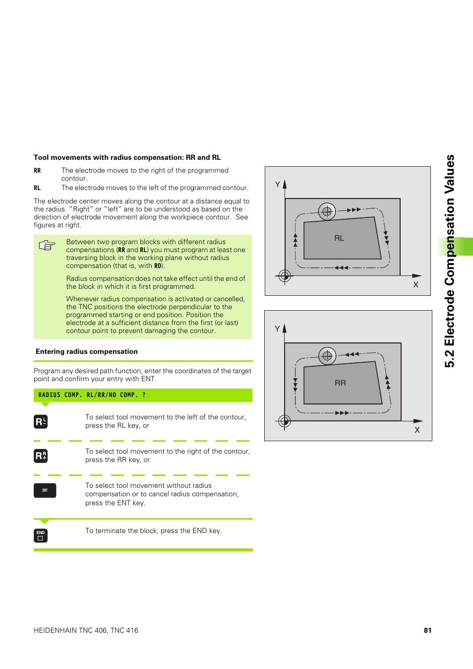 2 electr ode compensation v a lues | HEIDENHAIN TNC 406 User Manual | Page 102 / 289