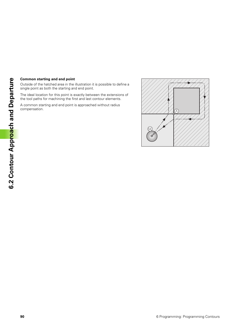 2 cont our appr oac h and depar tur e | HEIDENHAIN TNC 406 User Manual | Page 111 / 289