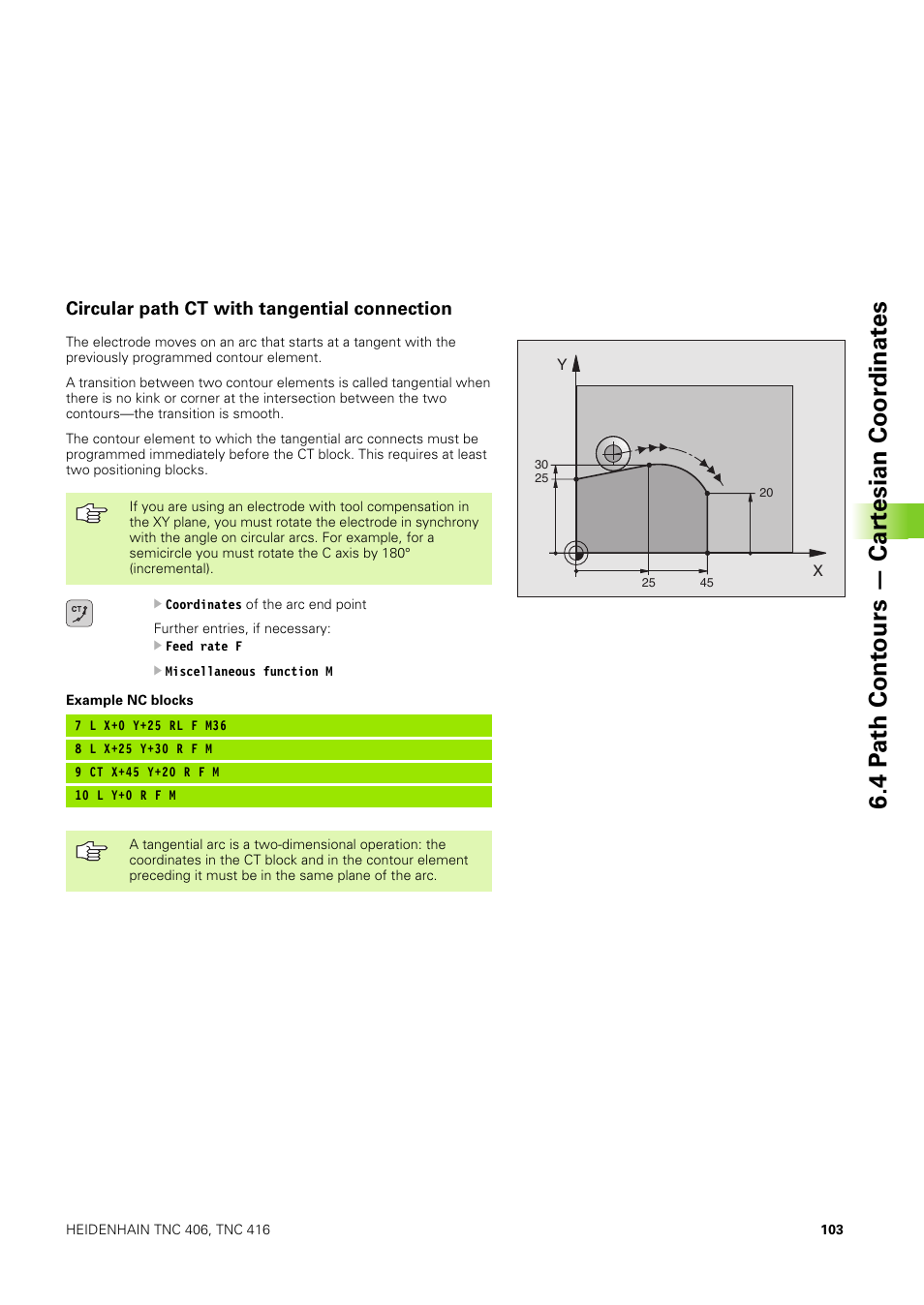 Circular path ct with tangential connection, 4 p ath cont ours — car tesian coor dinat es | HEIDENHAIN TNC 406 User Manual | Page 124 / 289