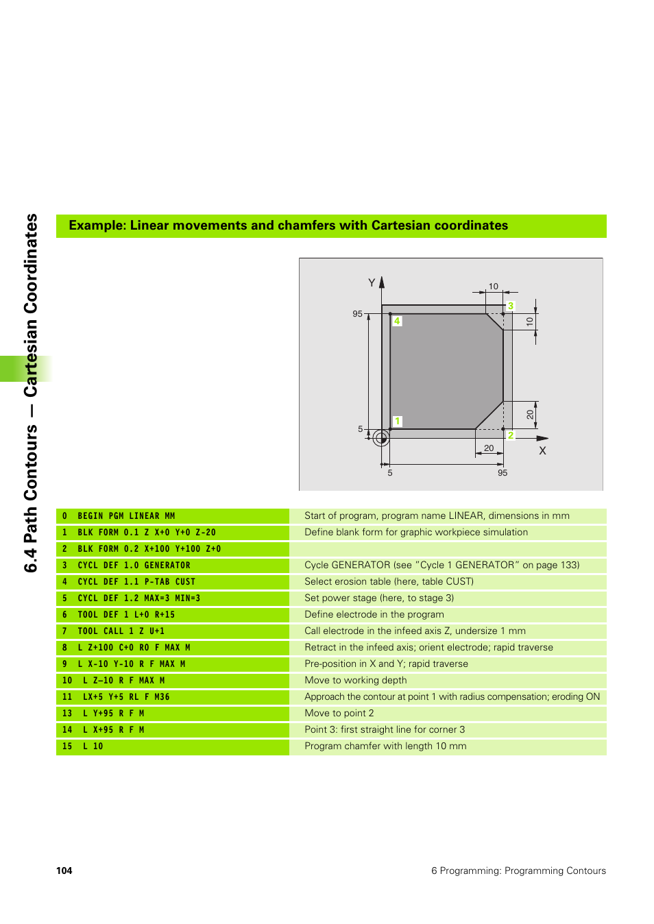 4 p ath cont ours — car tesian coor dinat es | HEIDENHAIN TNC 406 User Manual | Page 125 / 289