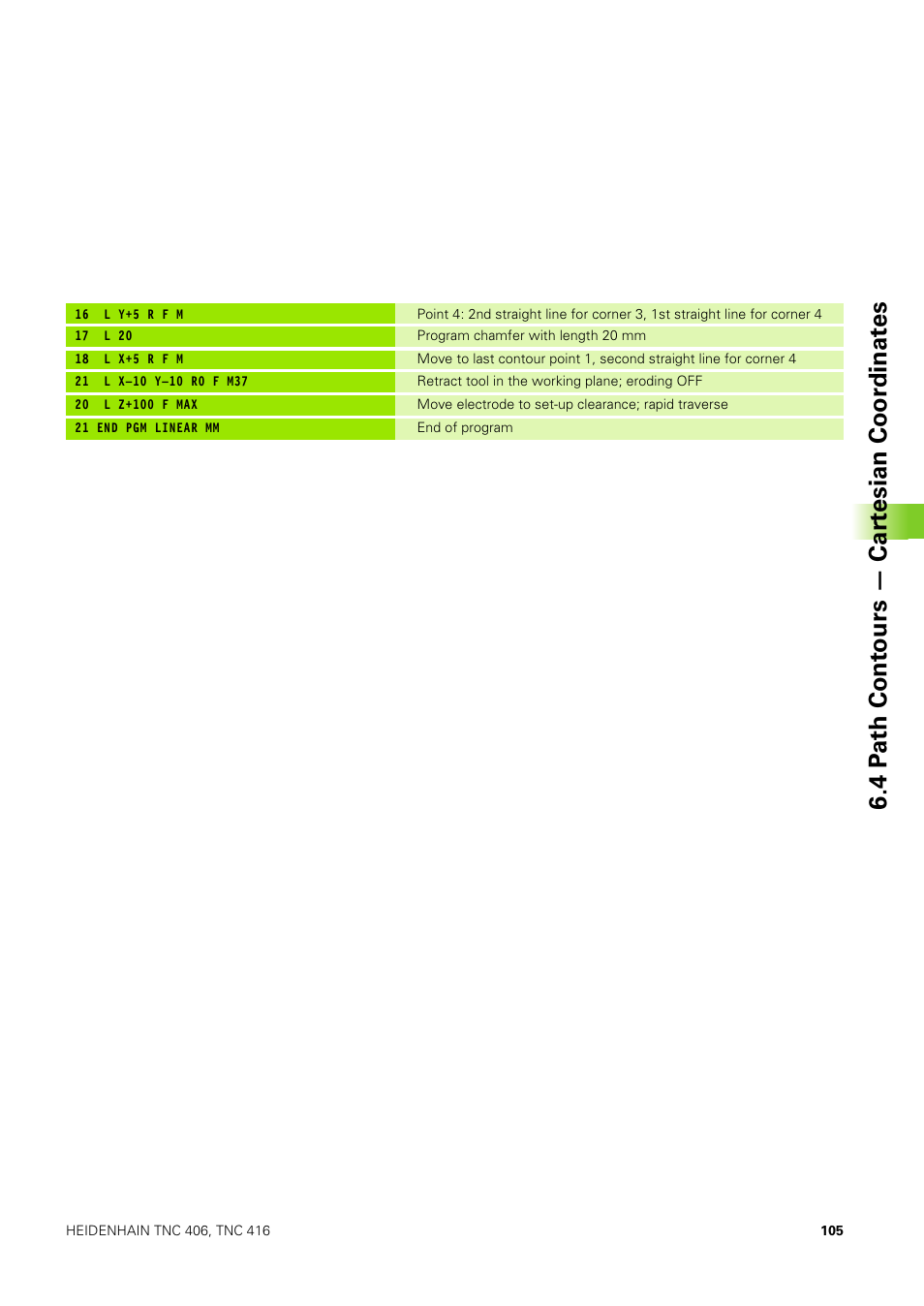 4 p ath cont ours — car tesian coor dinat es | HEIDENHAIN TNC 406 User Manual | Page 126 / 289