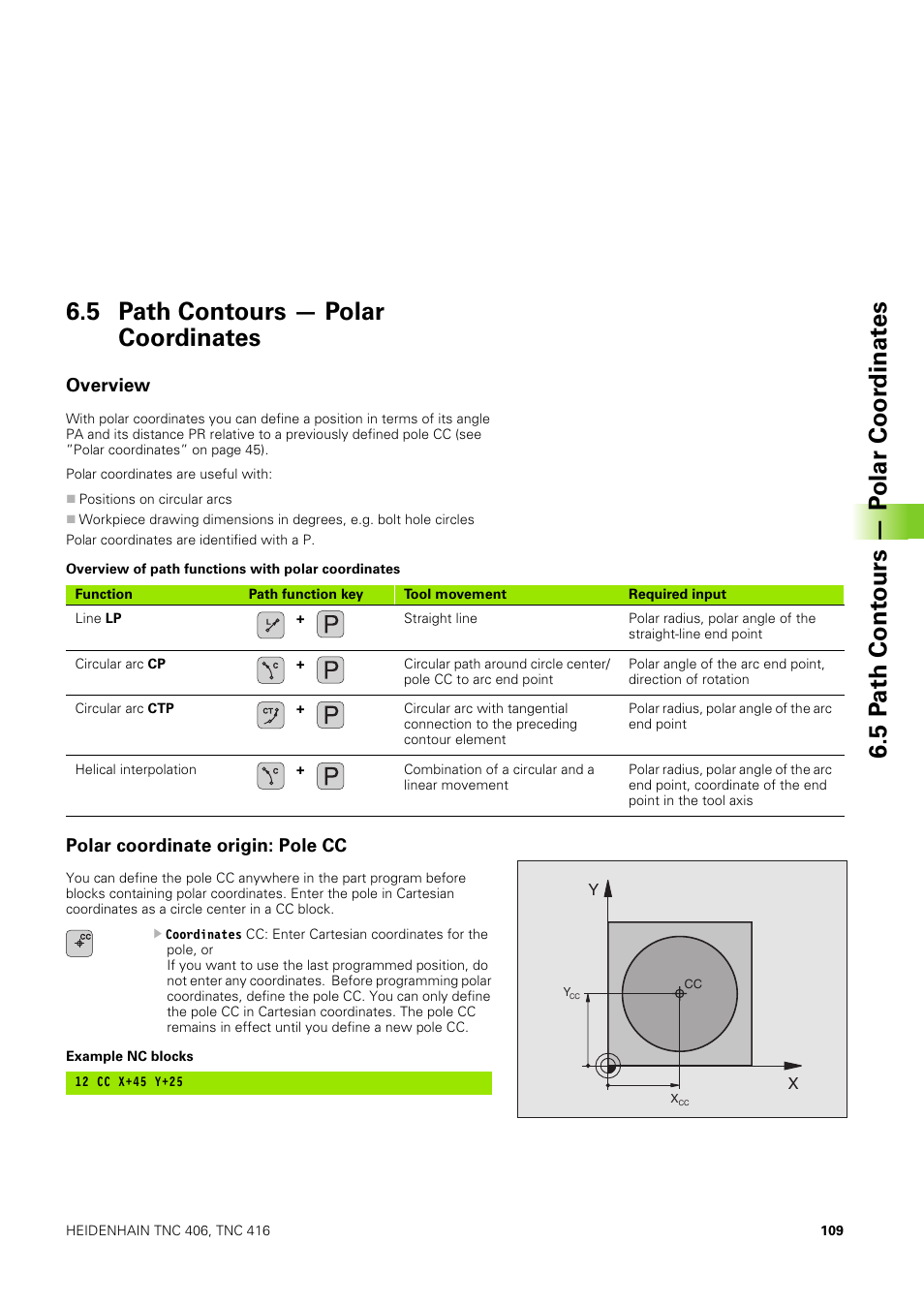 5 path contours - polar coordinates, Overview, Polar coordinate origin: pole cc | 5 path contours — polar coordinates | HEIDENHAIN TNC 406 User Manual | Page 130 / 289