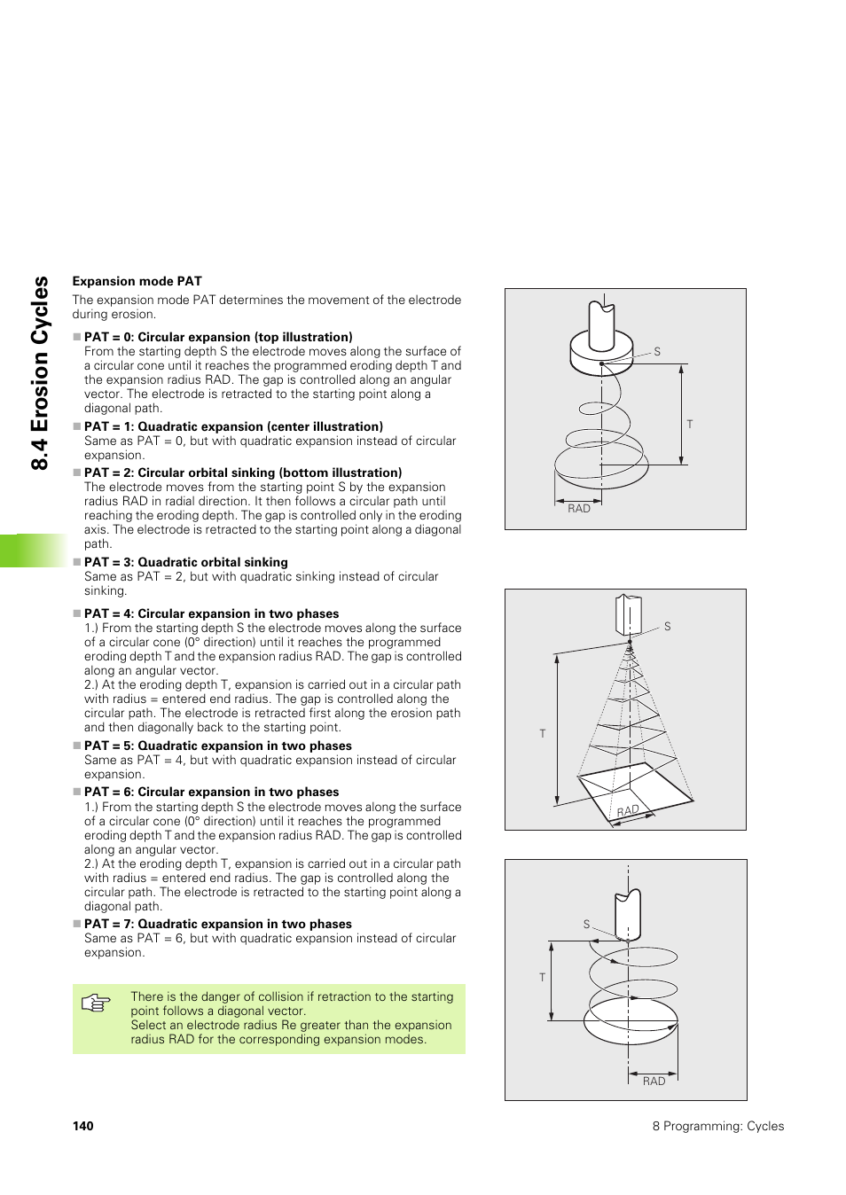 4 er osion cy cles | HEIDENHAIN TNC 406 User Manual | Page 161 / 289