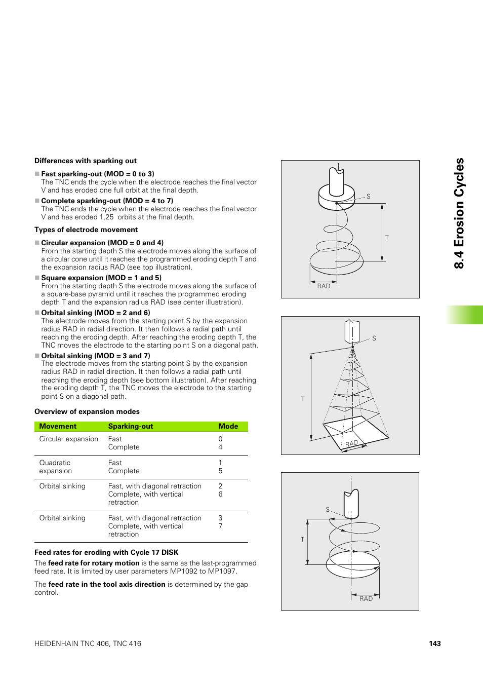 4 er osion cy cles | HEIDENHAIN TNC 406 User Manual | Page 164 / 289