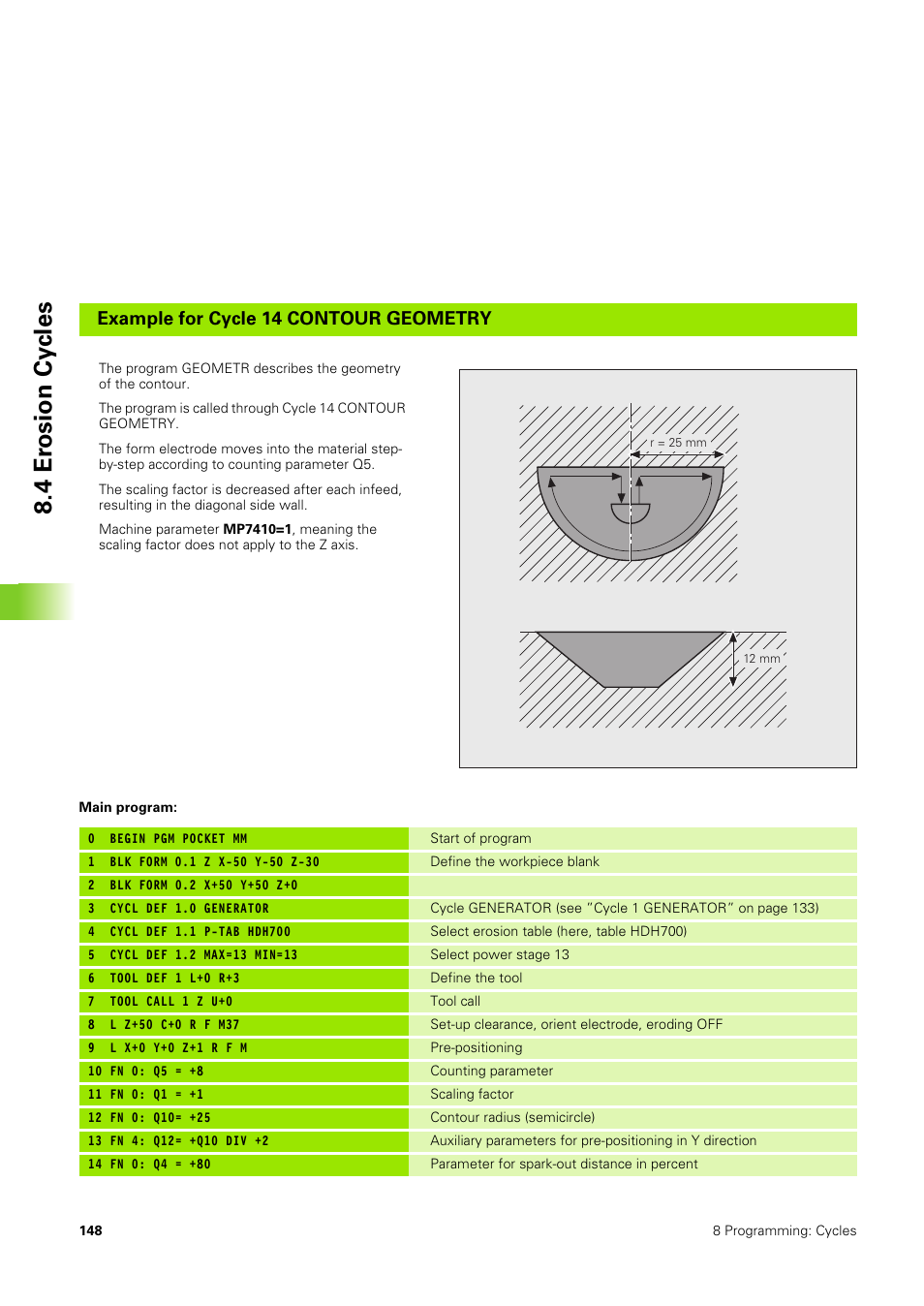 4 er osion cy cles, Example for cycle 14 contour geometry | HEIDENHAIN TNC 406 User Manual | Page 169 / 289