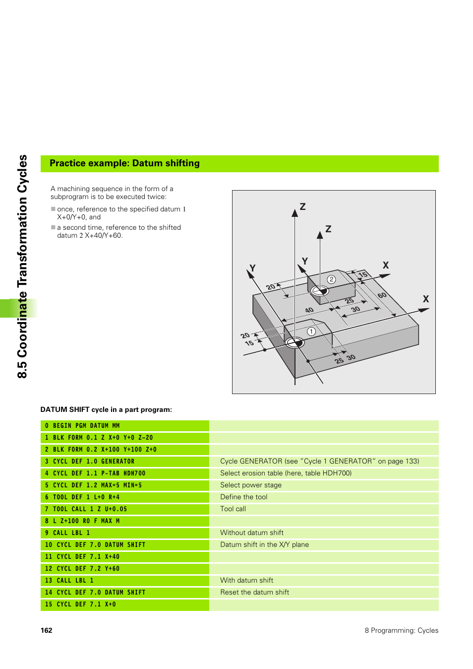 5 coor dinat e t ransf or mation cy cles | HEIDENHAIN TNC 406 User Manual | Page 183 / 289