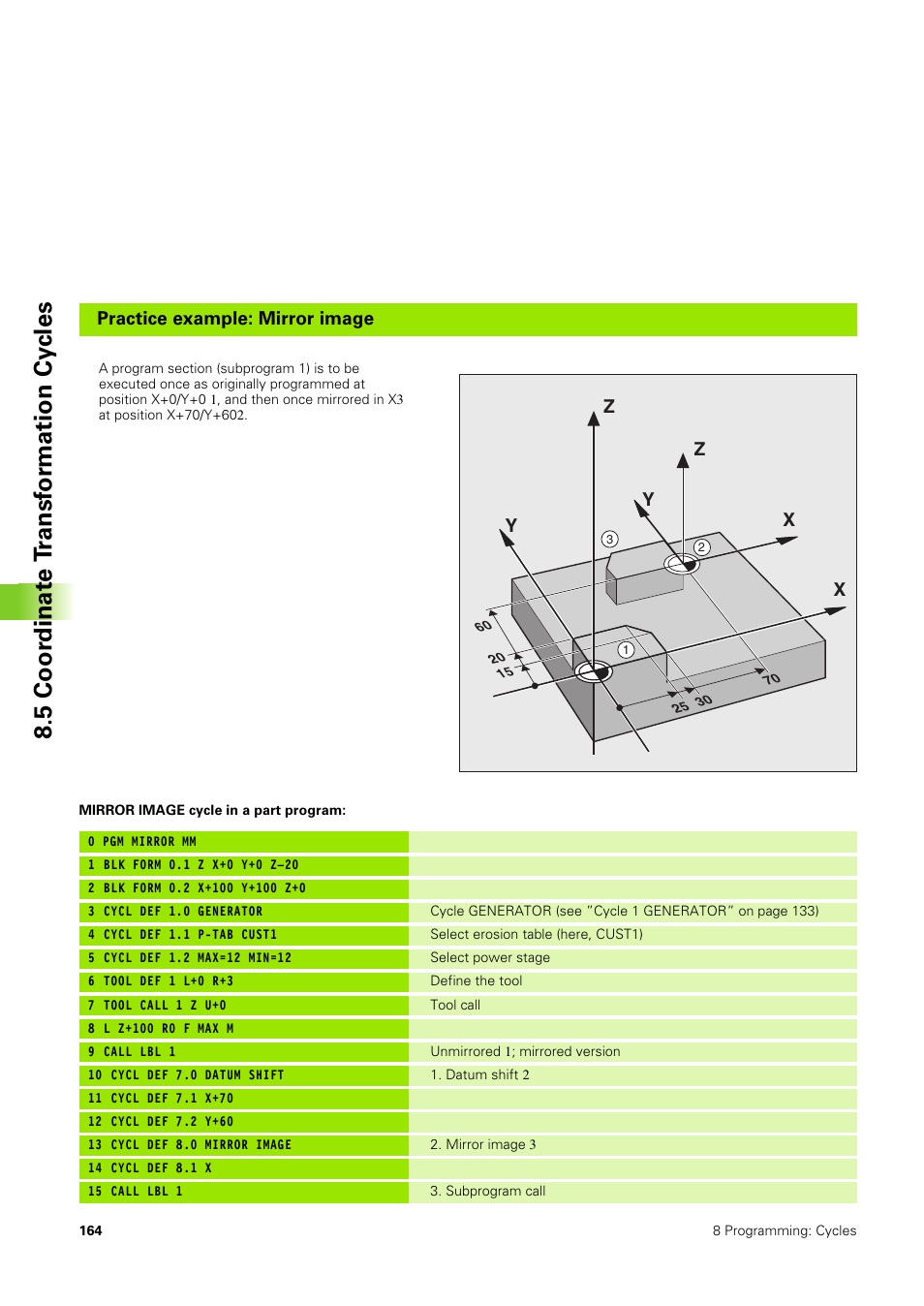 5 coor dinat e t ransf or mation cy cles | HEIDENHAIN TNC 406 User Manual | Page 185 / 289