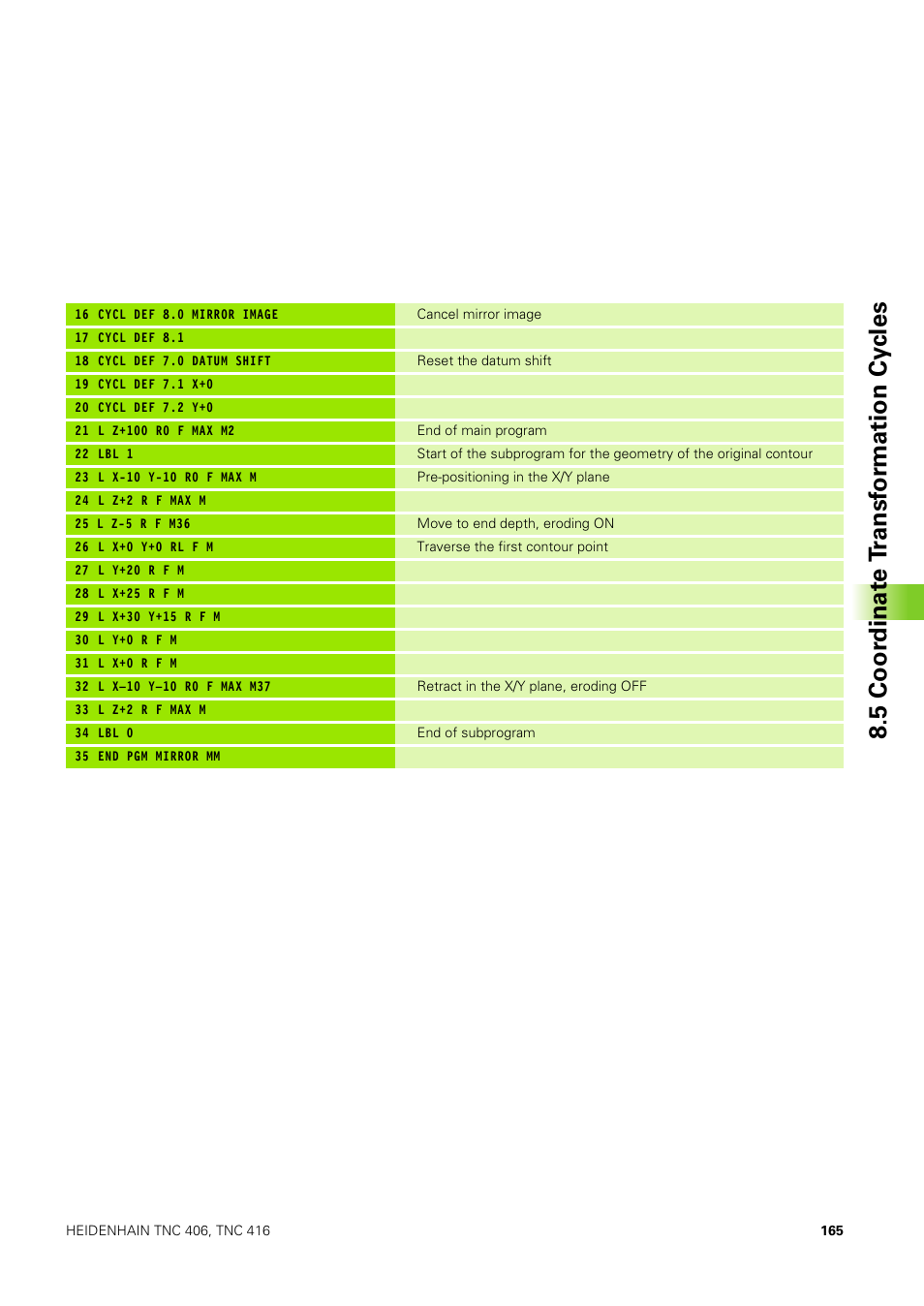 5 coor dinat e t ransf or mation cy cles | HEIDENHAIN TNC 406 User Manual | Page 186 / 289