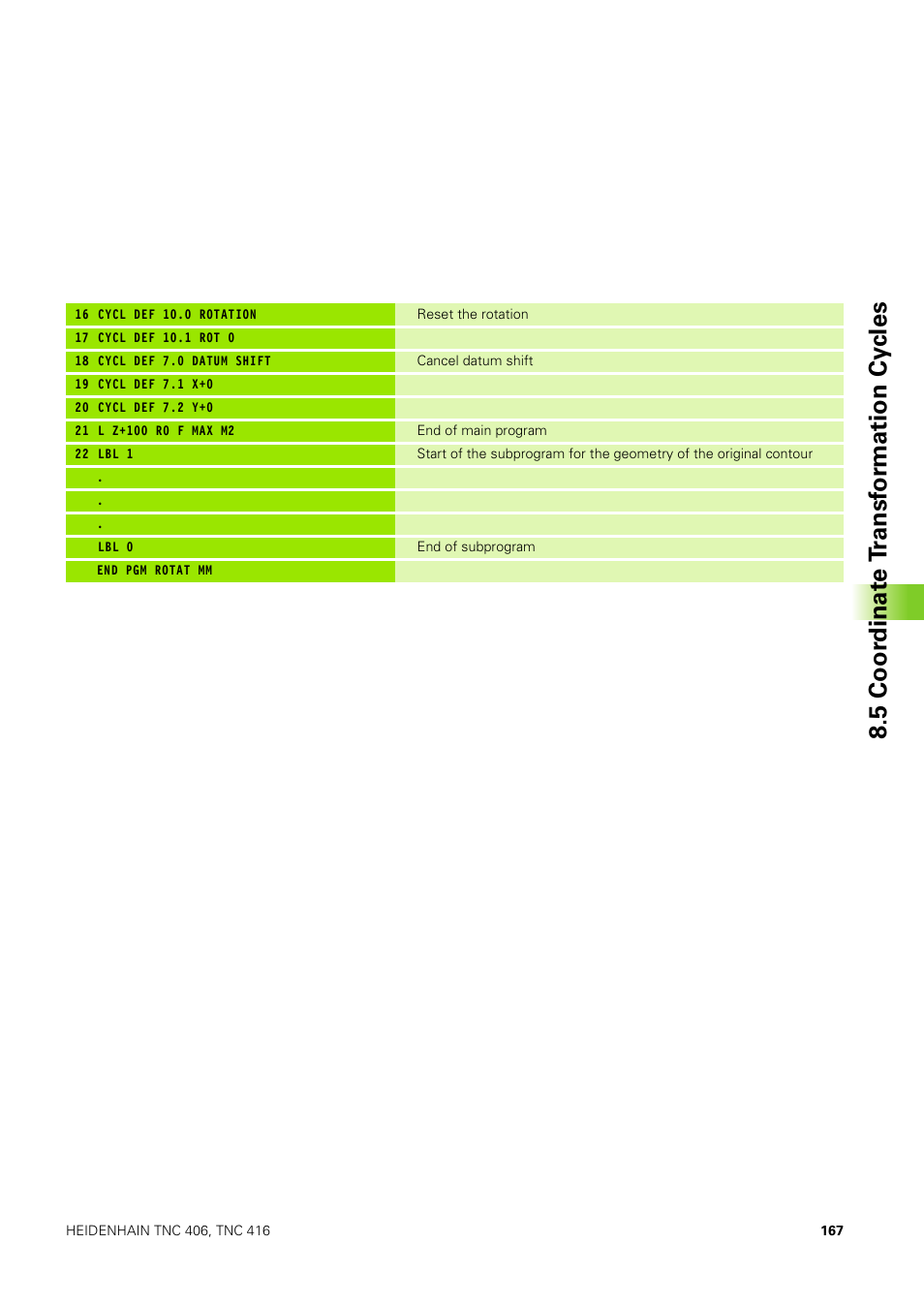 5 coor dinat e t ransf or mation cy cles | HEIDENHAIN TNC 406 User Manual | Page 188 / 289