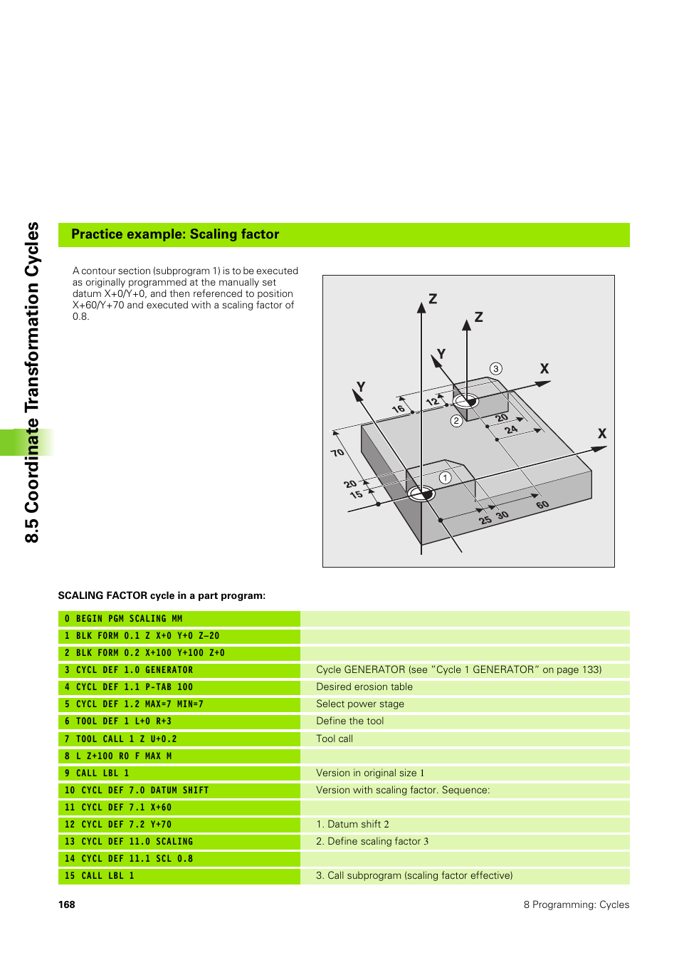 5 coor dinat e t ransf or mation cy cles | HEIDENHAIN TNC 406 User Manual | Page 189 / 289