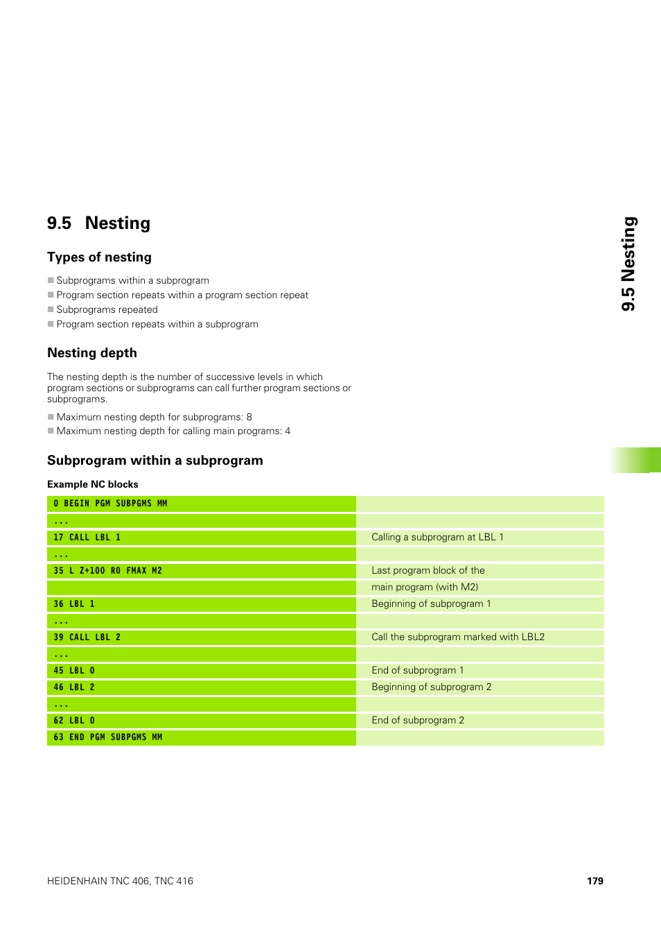 5 nesting, Types of nesting, Nesting depth | Subprogram within a subprogram | HEIDENHAIN TNC 406 User Manual | Page 200 / 289