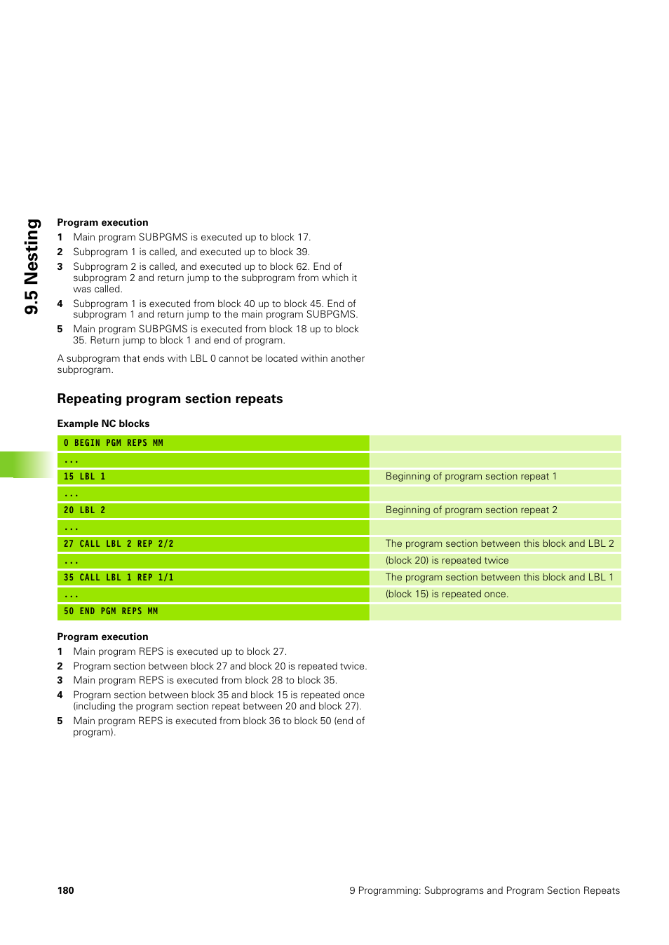 Repeating program section repeats, 5 nesting | HEIDENHAIN TNC 406 User Manual | Page 201 / 289