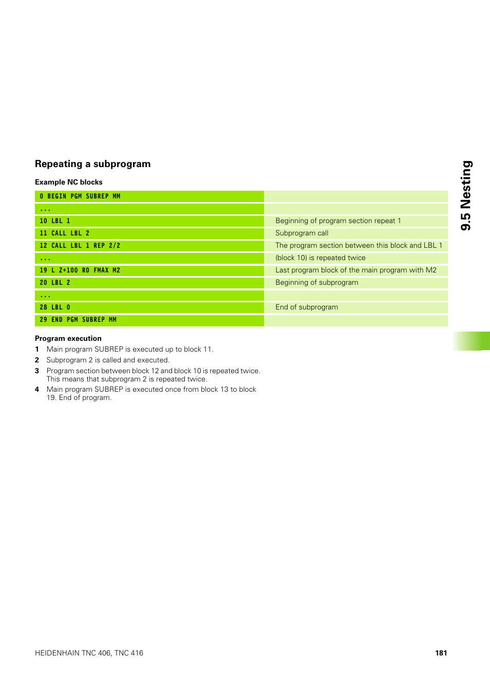 Repeating a subprogram, 5 nesting | HEIDENHAIN TNC 406 User Manual | Page 202 / 289