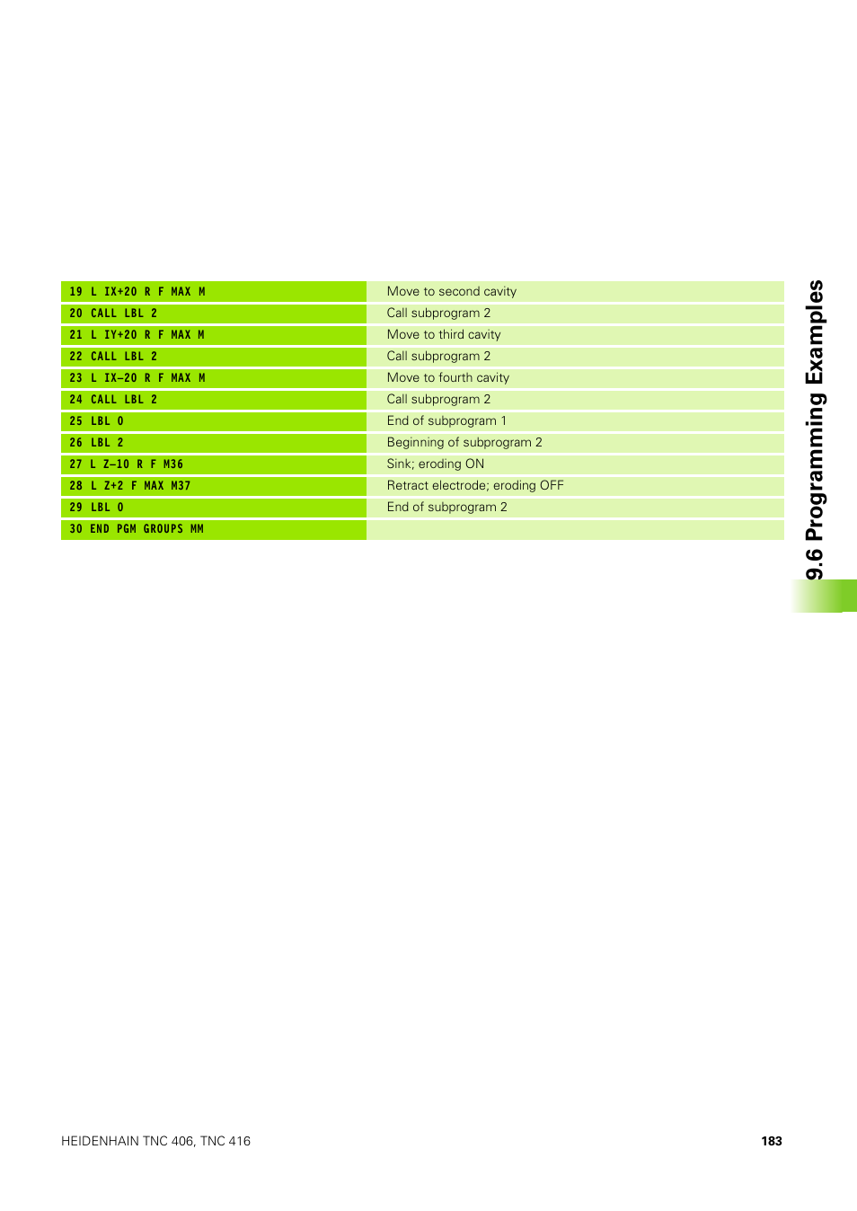 6 pr ogr amming examples | HEIDENHAIN TNC 406 User Manual | Page 204 / 289