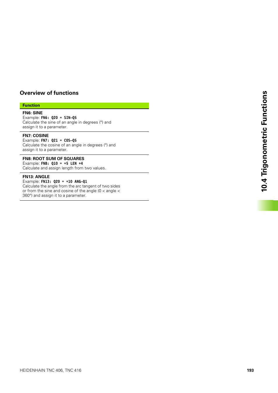 Overview of functions, 4 t rig onometr ic f u nctions | HEIDENHAIN TNC 406 User Manual | Page 214 / 289