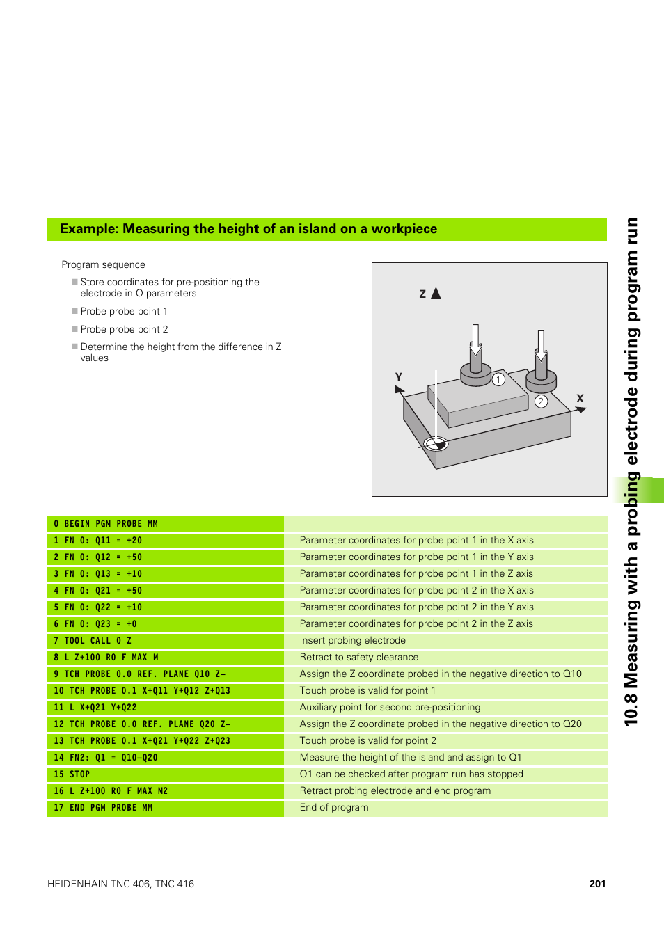 HEIDENHAIN TNC 406 User Manual | Page 222 / 289