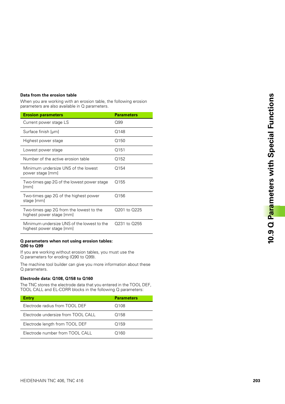 9 q p ar amet ers with special f u nctions | HEIDENHAIN TNC 406 User Manual | Page 224 / 289