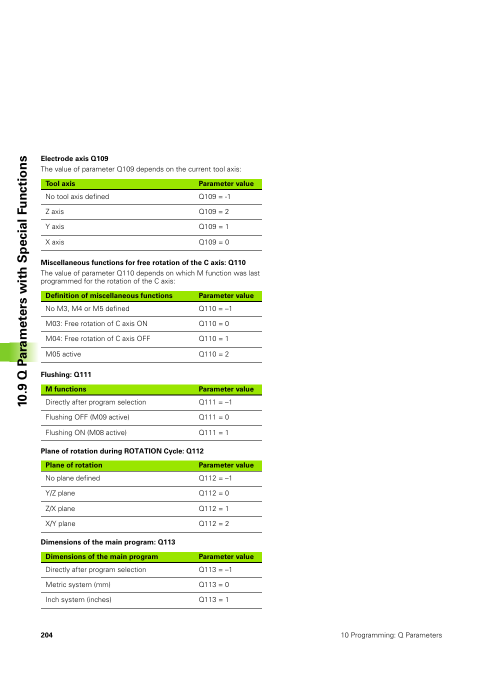 9 q p ar amet ers with special f u nctions | HEIDENHAIN TNC 406 User Manual | Page 225 / 289