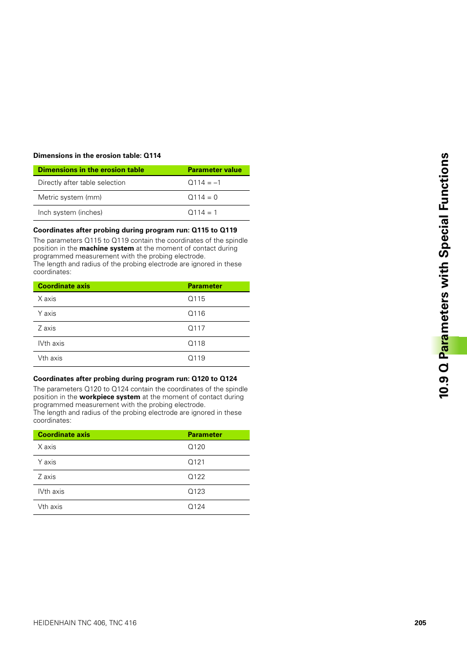 9 q p ar amet ers with special f u nctions | HEIDENHAIN TNC 406 User Manual | Page 226 / 289