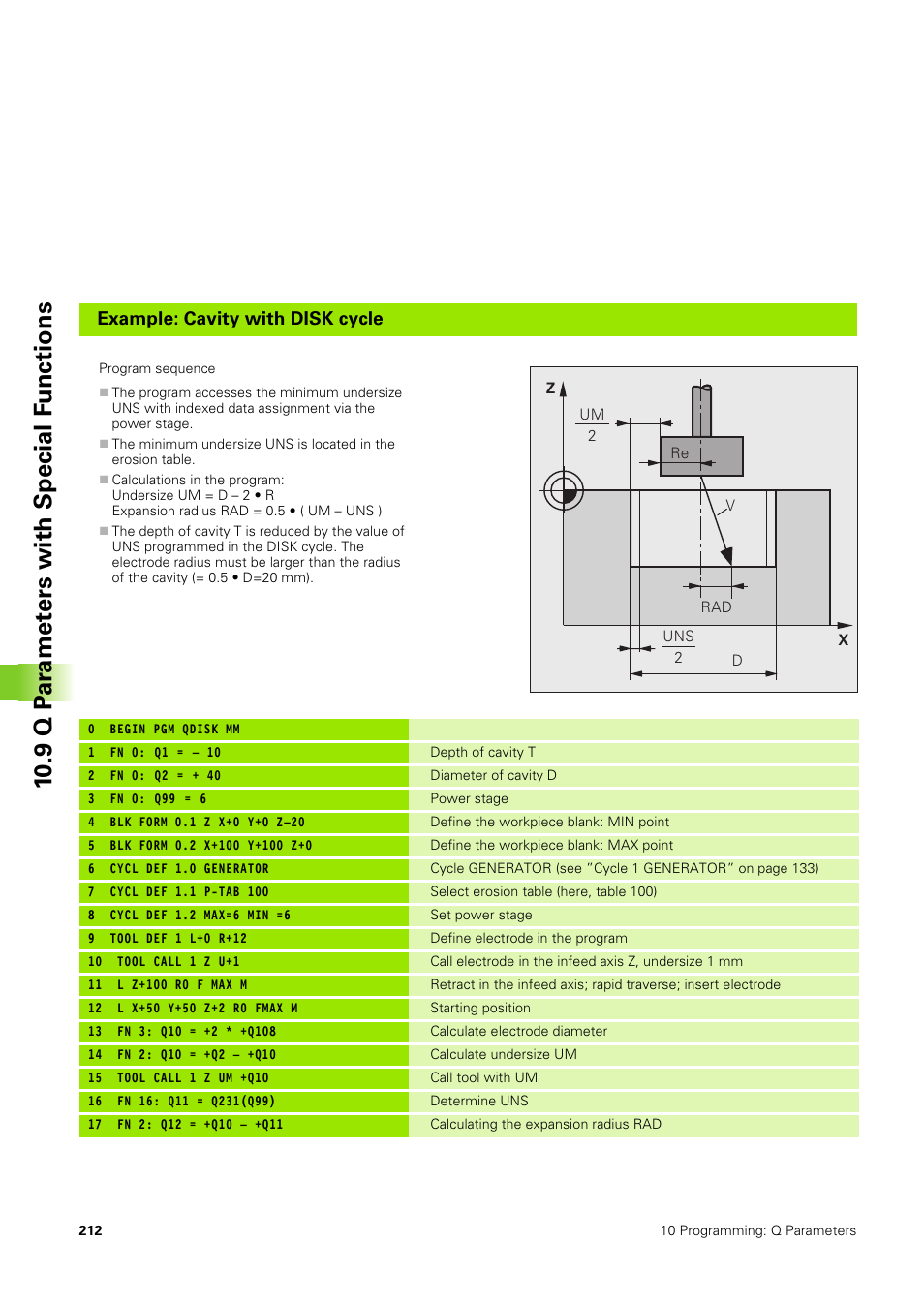 9 q p ar amet ers with special f u nctions, Example: cavity with disk cycle | HEIDENHAIN TNC 406 User Manual | Page 233 / 289