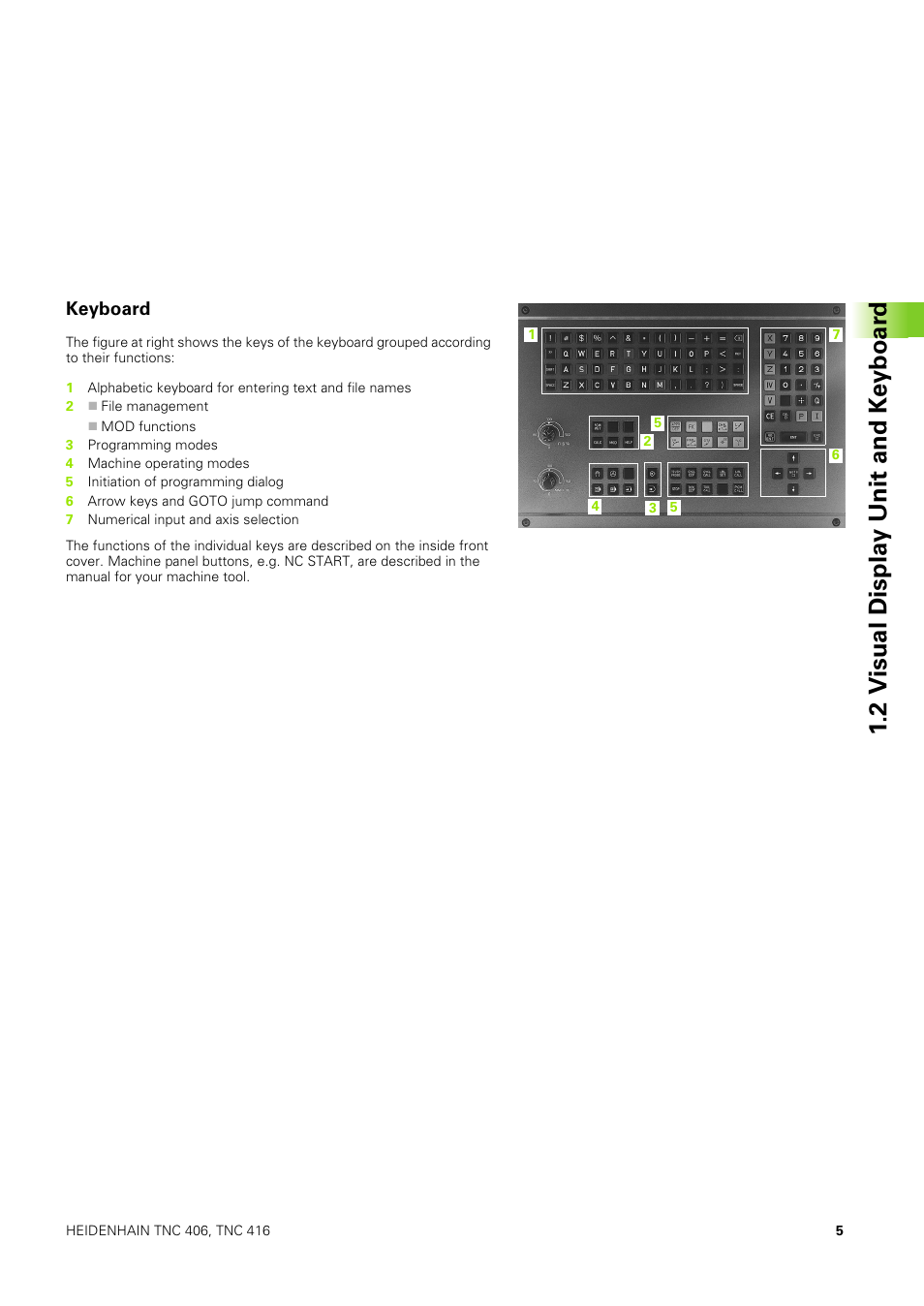 Keyboard, 2 v isual displa y unit and k e yboar d | HEIDENHAIN TNC 406 User Manual | Page 26 / 289