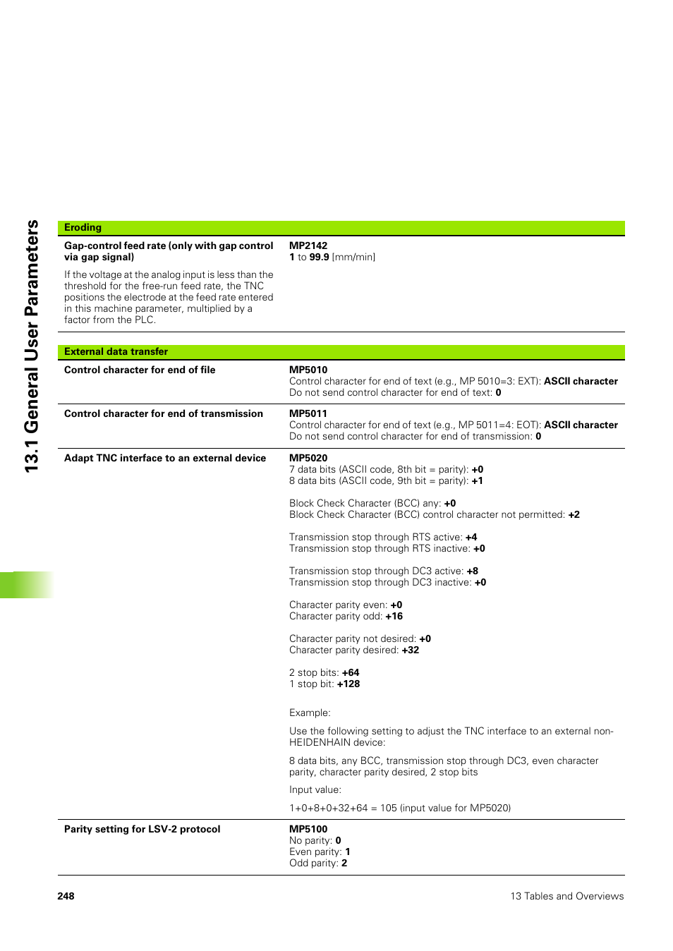 1 gener a l user p ar amet ers | HEIDENHAIN TNC 406 User Manual | Page 269 / 289