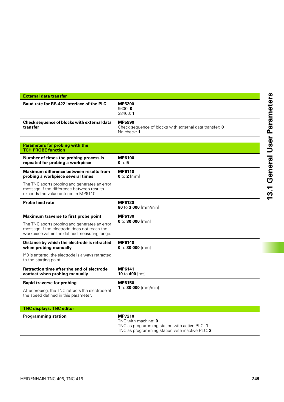 1 gener a l user p ar amet ers | HEIDENHAIN TNC 406 User Manual | Page 270 / 289