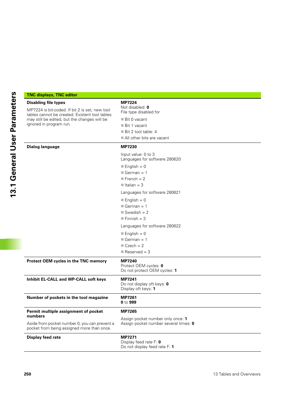 1 gener a l user p ar amet ers | HEIDENHAIN TNC 406 User Manual | Page 271 / 289