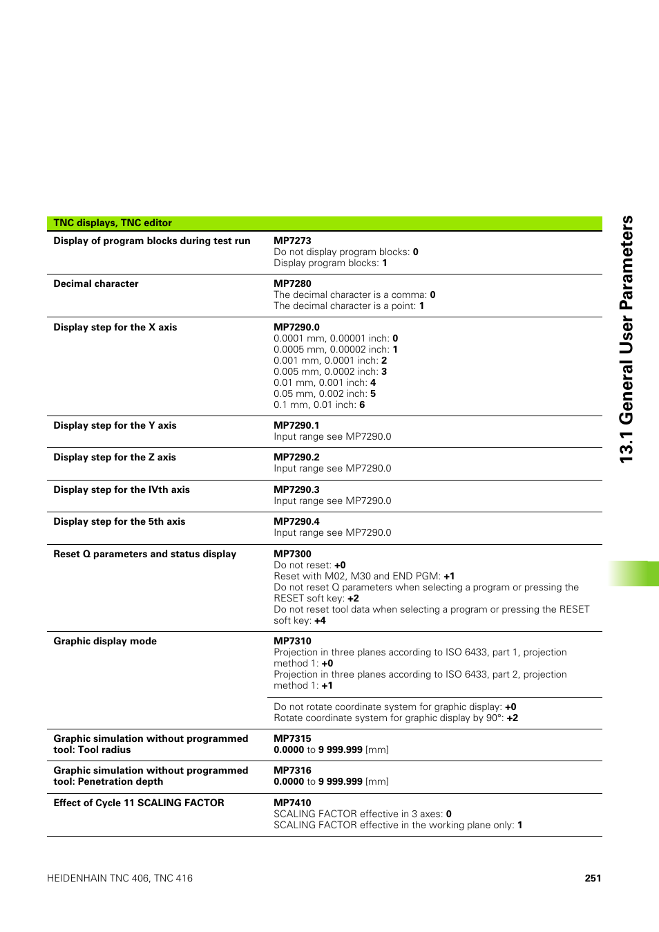 1 gener a l user p ar amet ers | HEIDENHAIN TNC 406 User Manual | Page 272 / 289