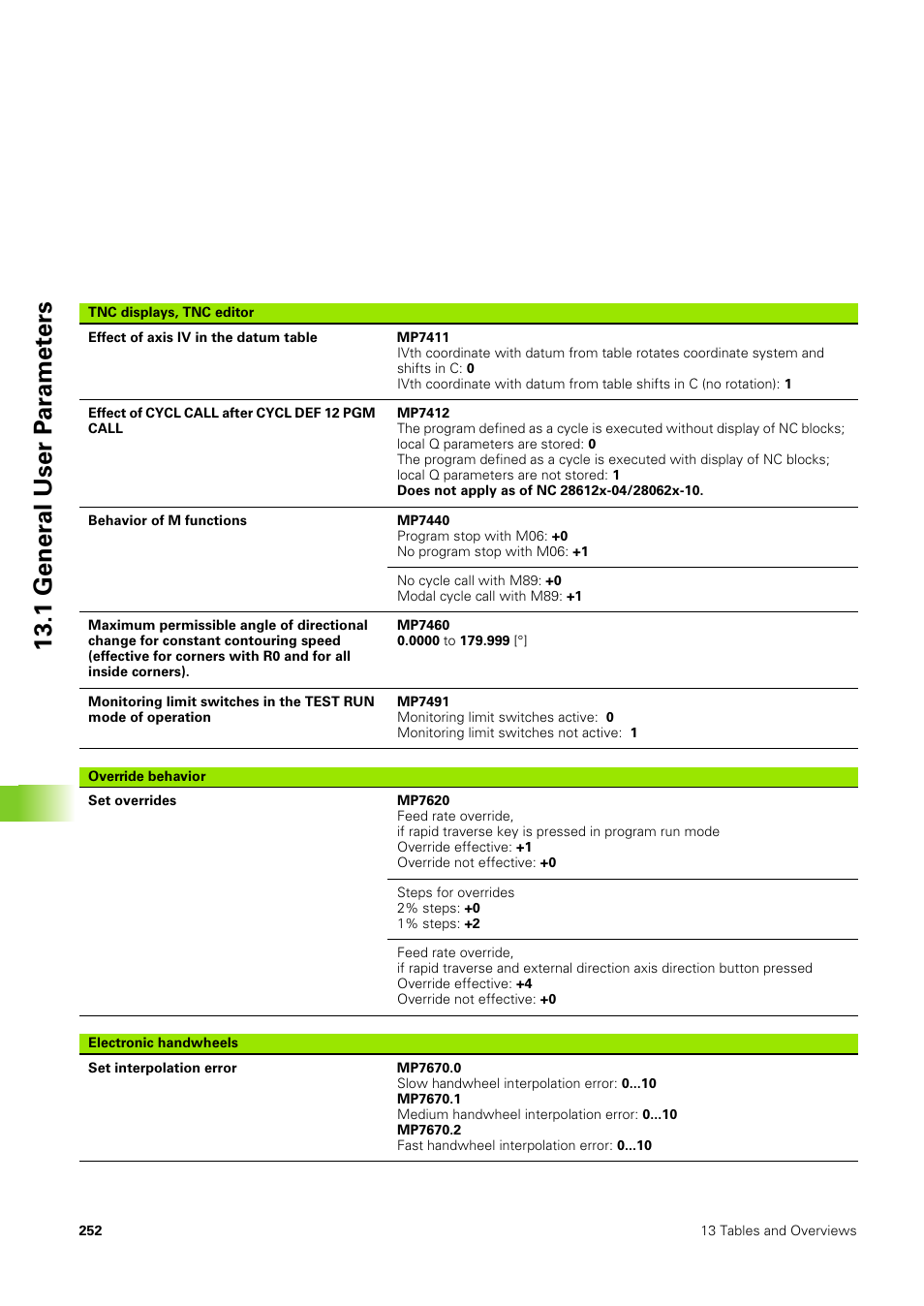 1 gener a l user p ar amet ers | HEIDENHAIN TNC 406 User Manual | Page 273 / 289