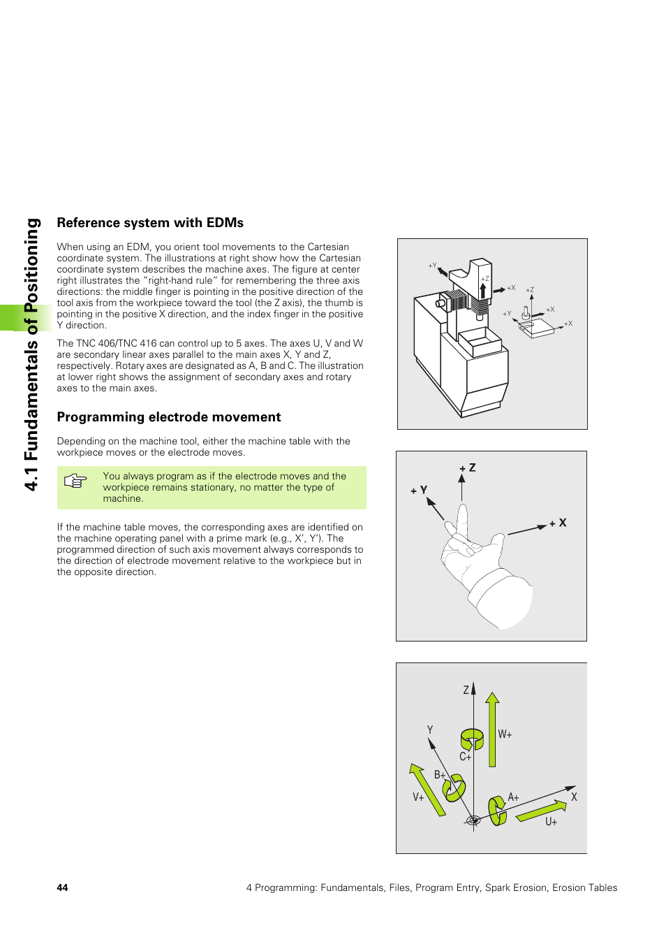 Reference system with edms, Programming electrode movement, 1 f u ndamentals of p o sitioning | HEIDENHAIN TNC 406 User Manual | Page 65 / 289