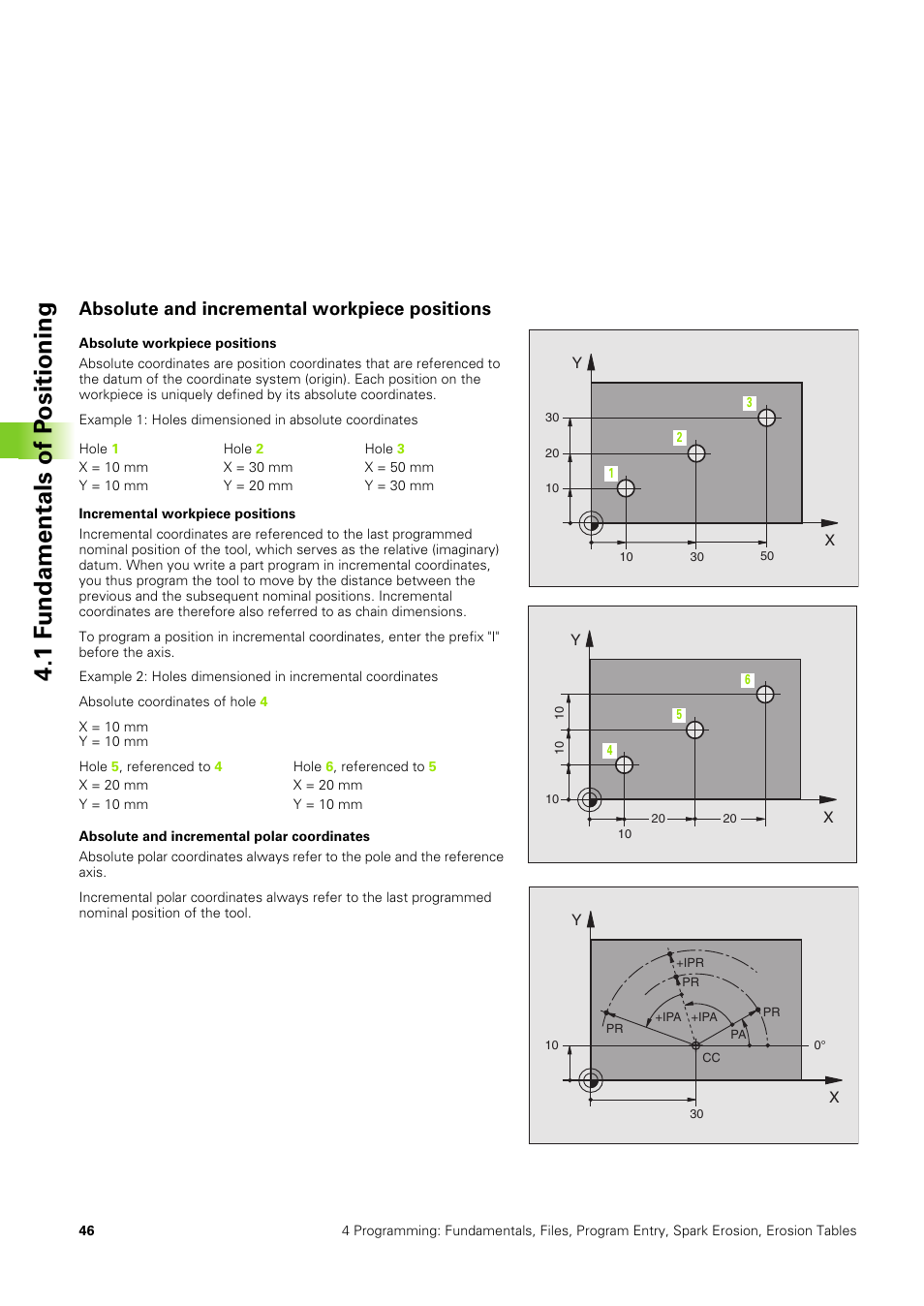 Absolute and incremental workpiece positions, 1 f u ndamentals of p o sitioning | HEIDENHAIN TNC 406 User Manual | Page 67 / 289