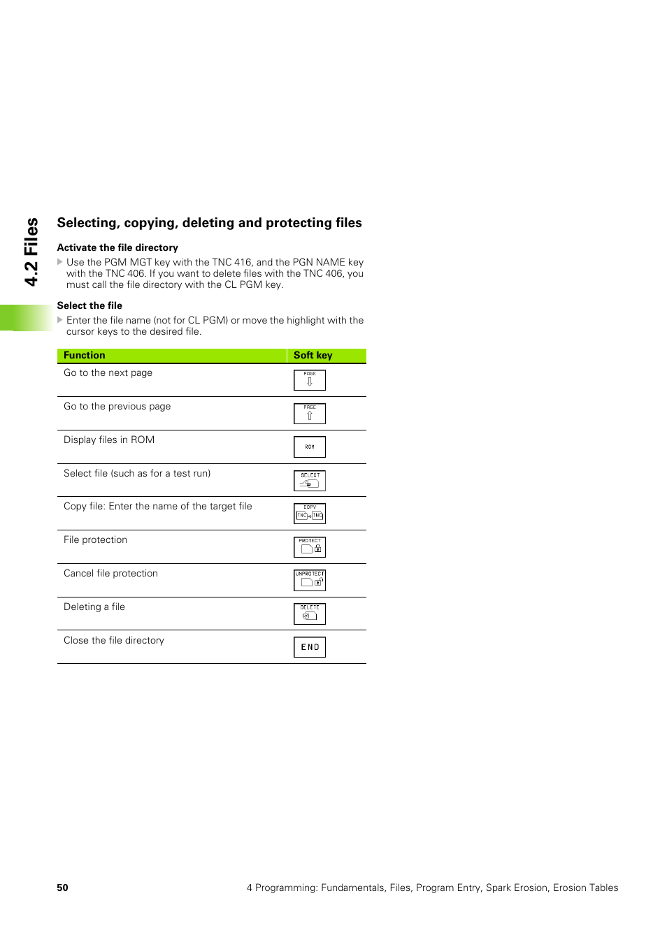 Selecting, copying, deleting and protecting files, 2 files | HEIDENHAIN TNC 406 User Manual | Page 71 / 289