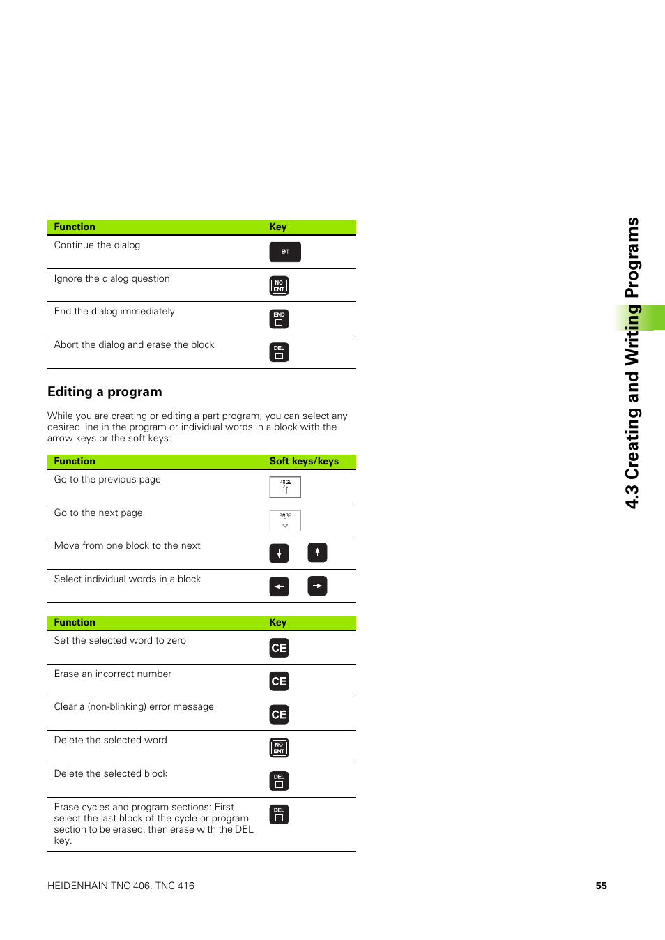 Editing a program, 3 cr eating and w riting pr ogr ams | HEIDENHAIN TNC 406 User Manual | Page 76 / 289