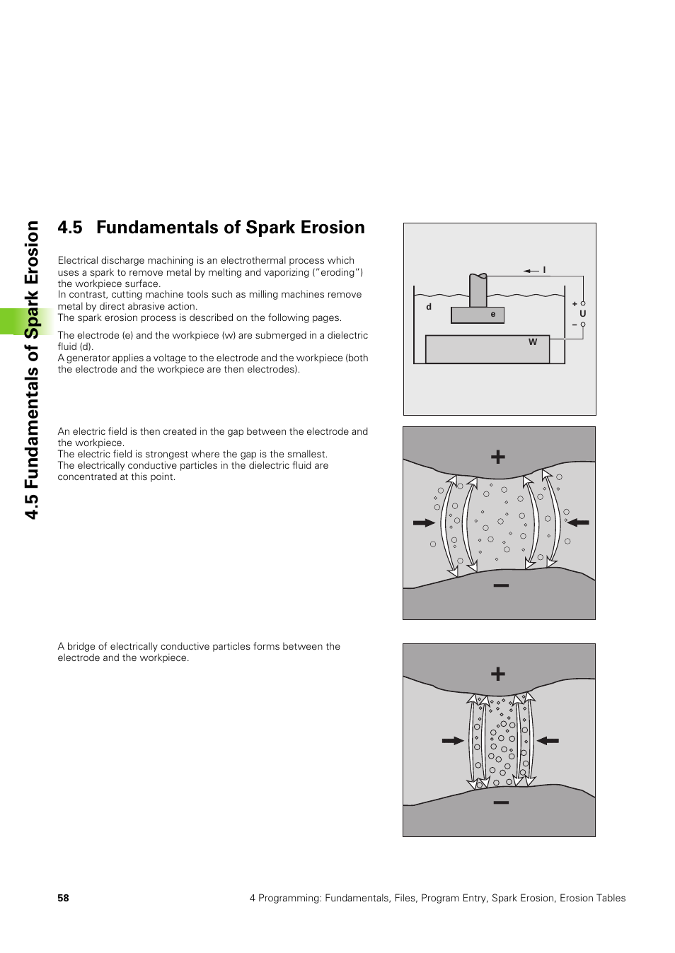 5 fundamentals of spark erosion | HEIDENHAIN TNC 406 User Manual | Page 79 / 289