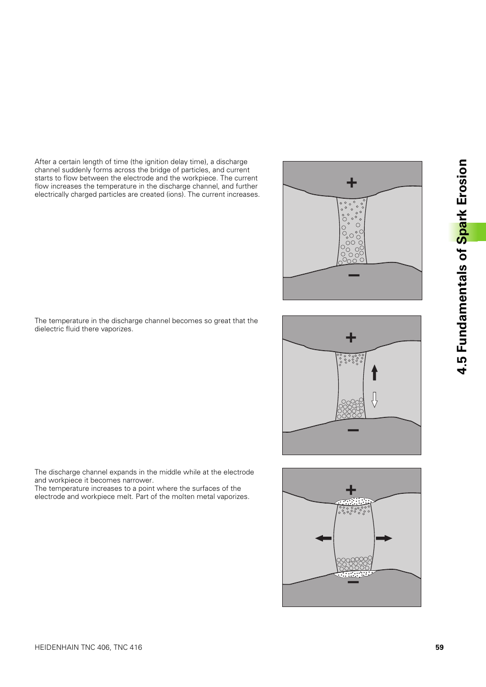 HEIDENHAIN TNC 406 User Manual | Page 80 / 289