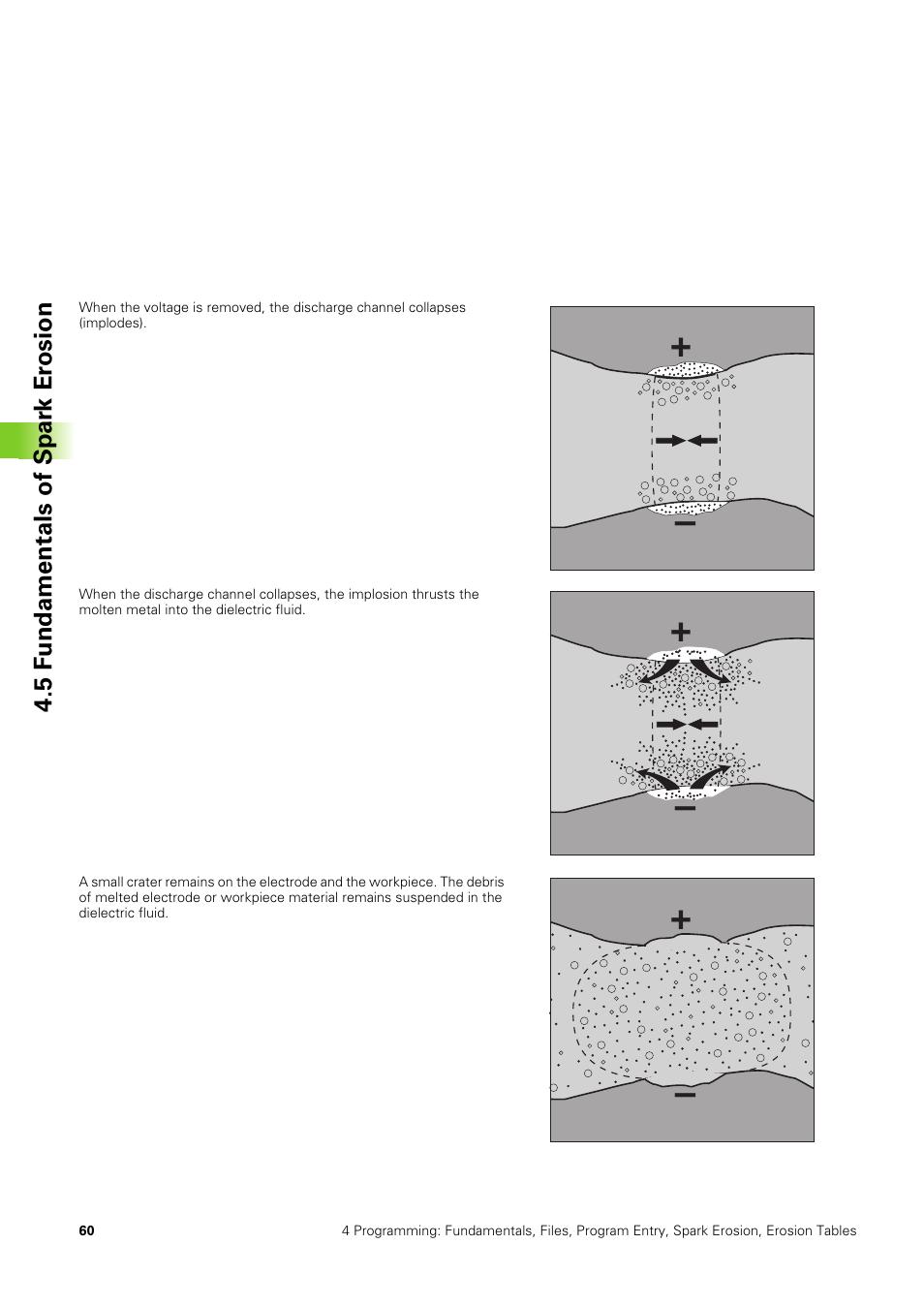 HEIDENHAIN TNC 406 User Manual | Page 81 / 289