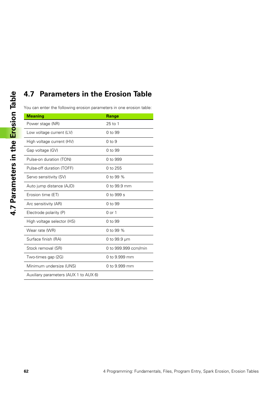 7 parameters in the erosion table | HEIDENHAIN TNC 406 User Manual | Page 83 / 289