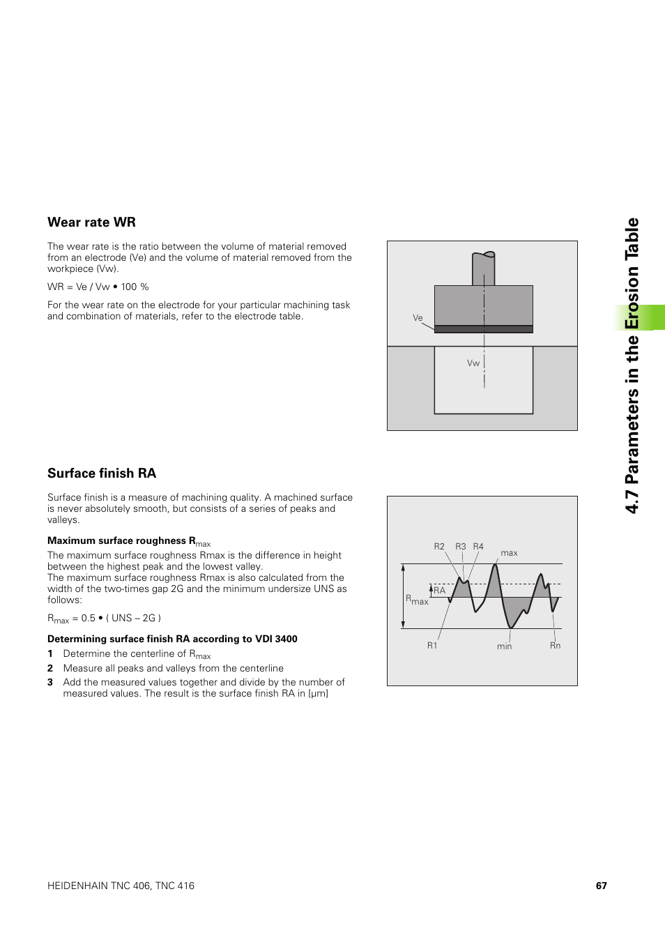 Wear rate wr, Surface finish ra, 7 p ar amet ers in the er osion t able | HEIDENHAIN TNC 406 User Manual | Page 88 / 289