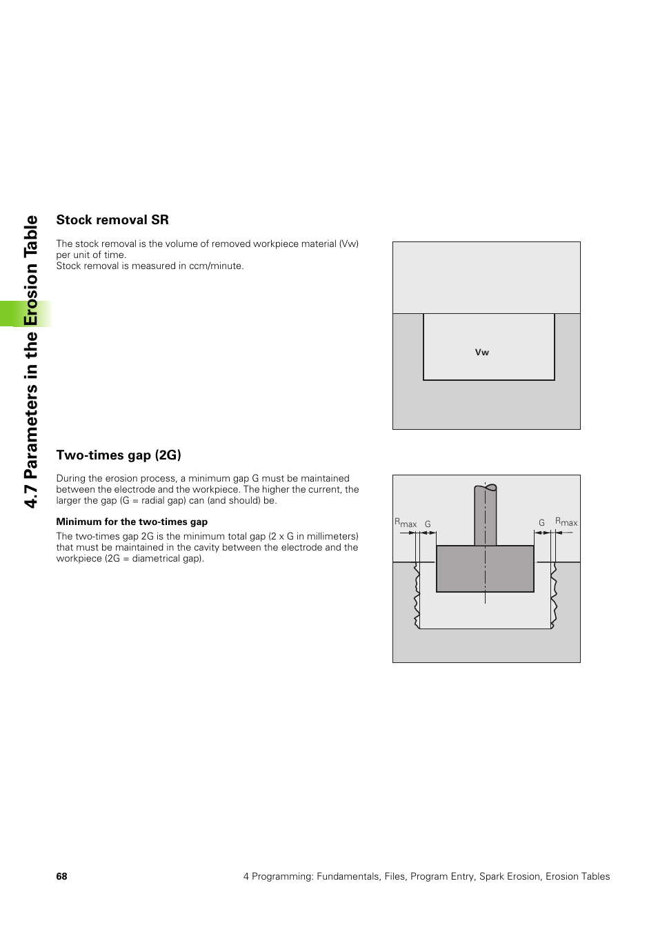 Stock removal sr, Two-times gap (2g), 7 p ar amet ers in the er osion t able | HEIDENHAIN TNC 406 User Manual | Page 89 / 289