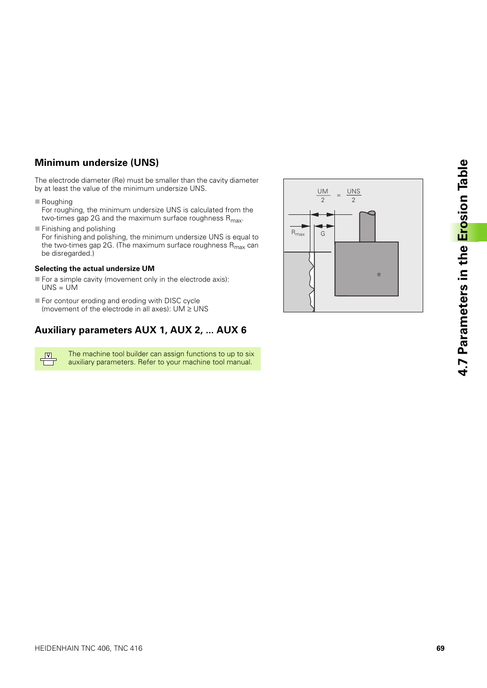 Minimum undersize (uns), Auxiliary parameters aux 1, aux 2, ... aux 6, 7 p ar amet ers in the er osion t able | HEIDENHAIN TNC 406 User Manual | Page 90 / 289