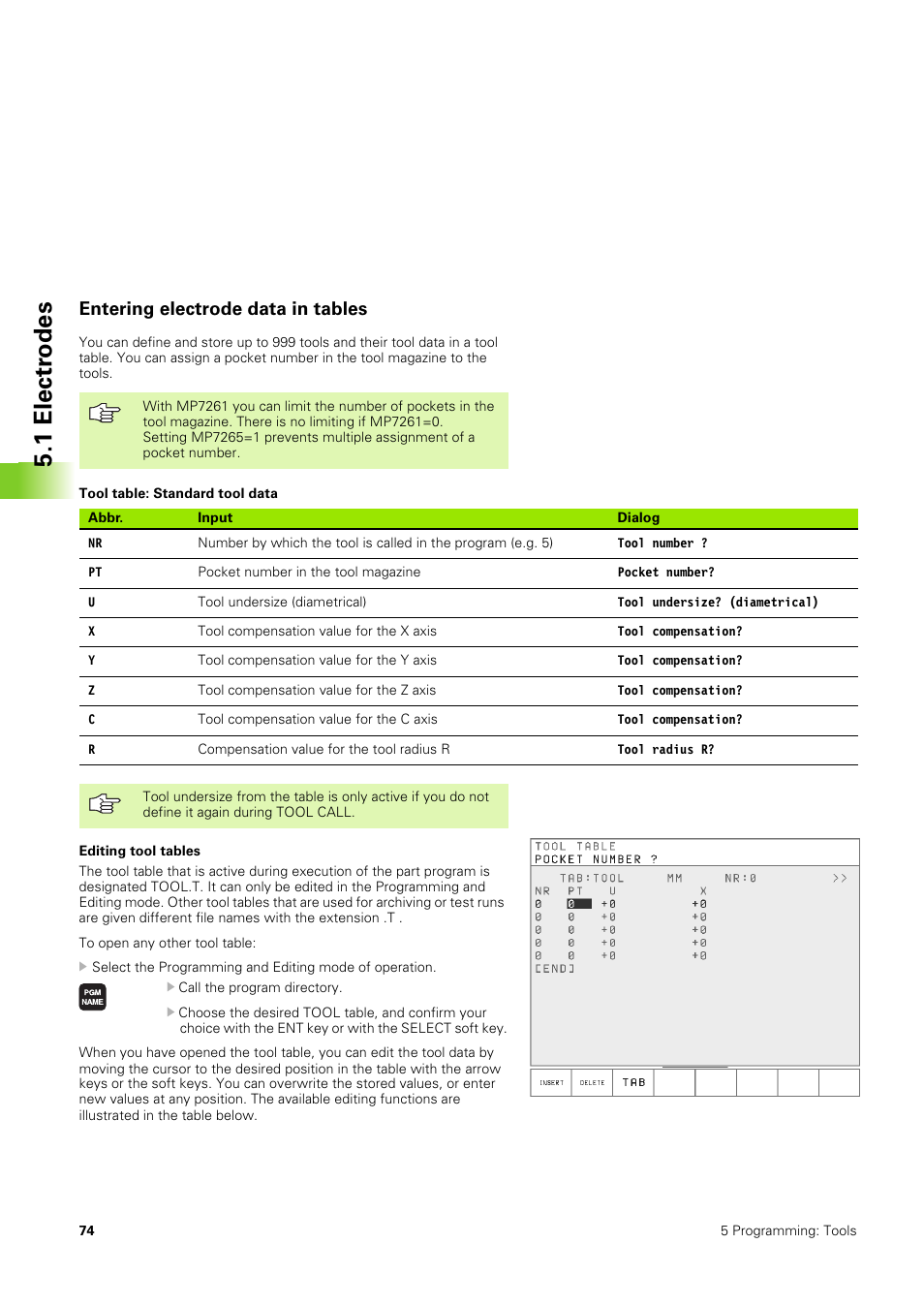 Entering electrode data in tables, 1 electr odes | HEIDENHAIN TNC 406 User Manual | Page 95 / 289