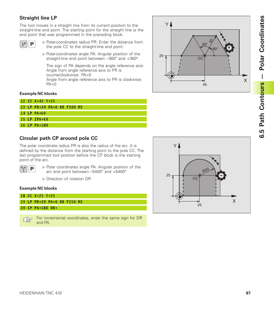 5 p ath cont ours — p olar coor dinat es | HEIDENHAIN TNC 410 User Manual | Page 100 / 319