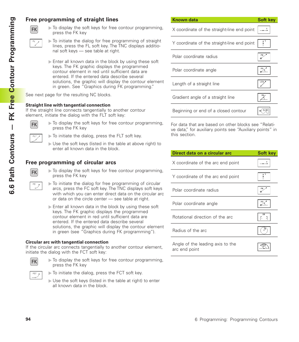HEIDENHAIN TNC 410 User Manual | Page 107 / 319