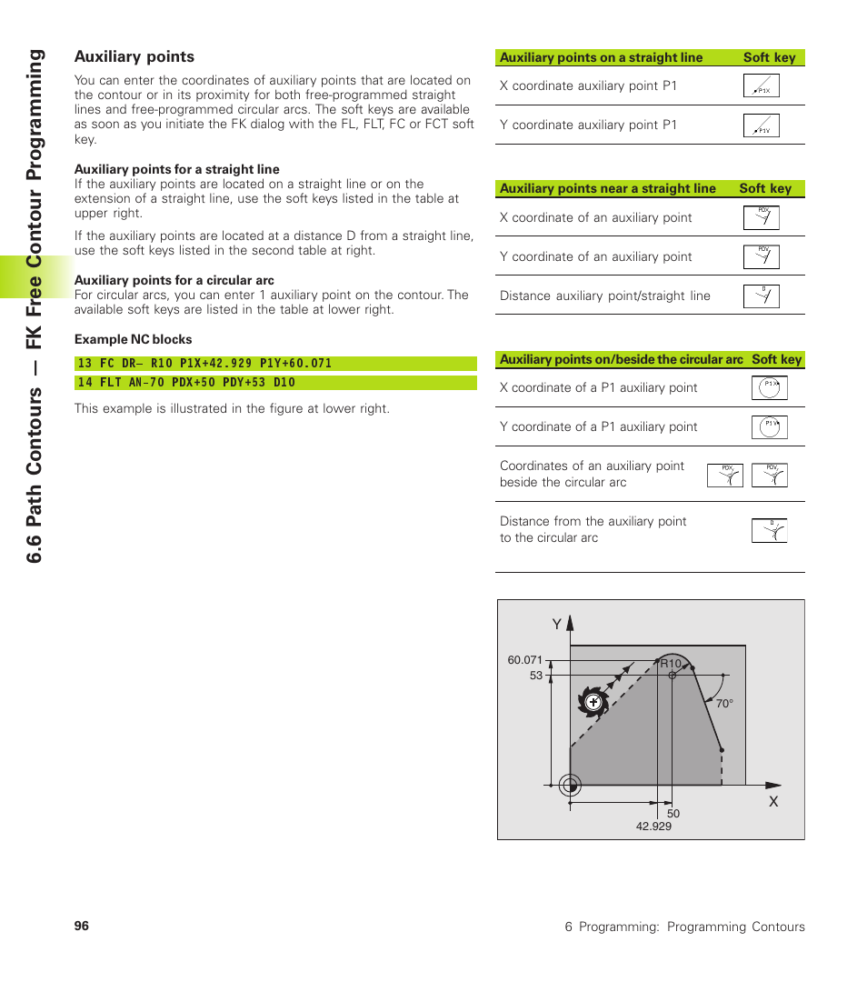 HEIDENHAIN TNC 410 User Manual | Page 109 / 319